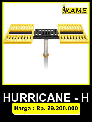 hidrolik cuci mobil ikame hurricane h Hidrolik Mobil Murah